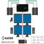 SS4P-QH-DVI-UCAC: (4) DVI-I: Single/Dual Link DVI, VGA, 4 Ports, USB Tastatur/Maus, Audio, CAC