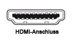 Abb. HDMI-Anschluss